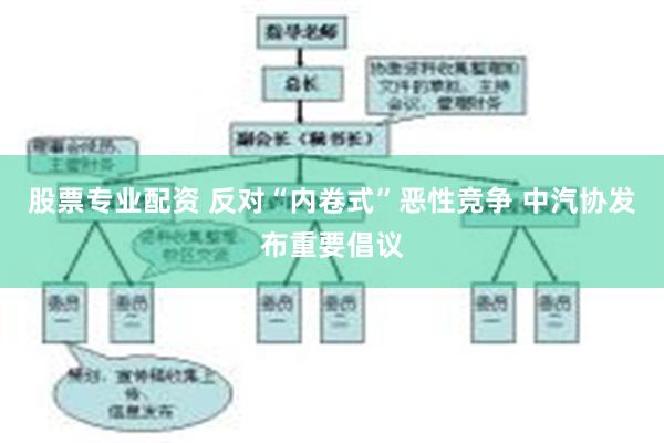 股票专业配资 反对“内卷式”恶性竞争 中汽协发布重要倡议
