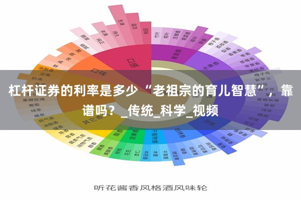 杠杆证券的利率是多少 “老祖宗的育儿智慧”，靠谱吗？_传统_科学_视频